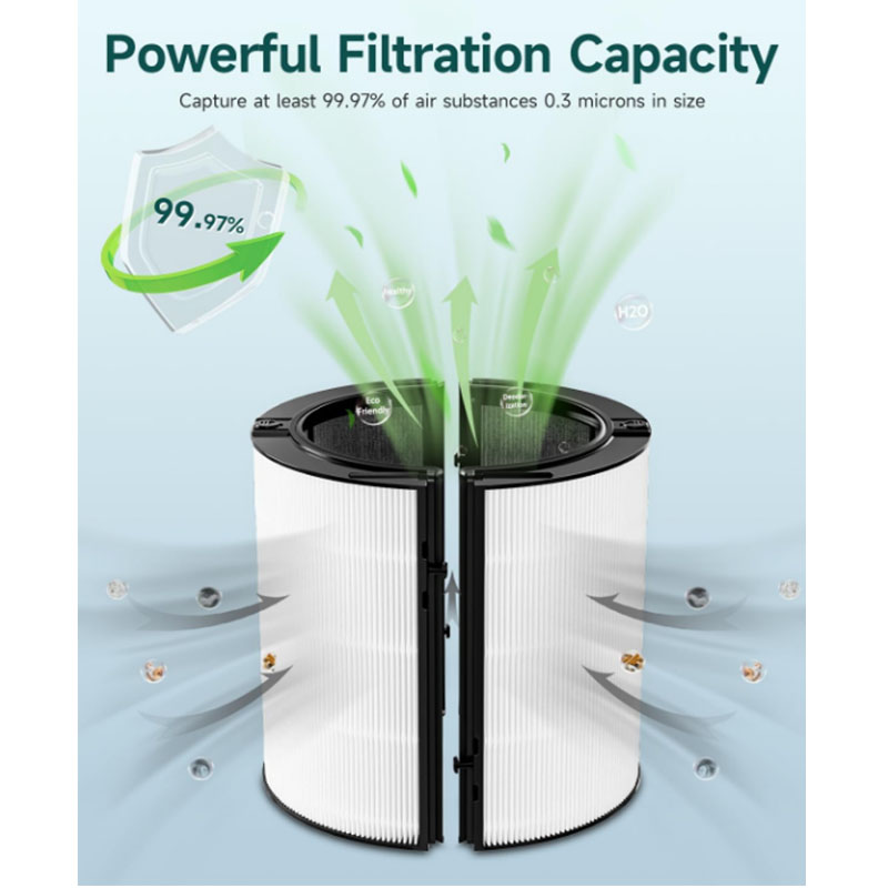 HEPA フィルター交換アクセサリー ダイソン TP06 H - Dyson Fan Tp07 のレビューと価格